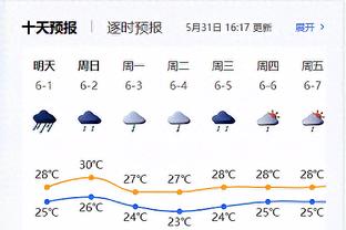 利物浦名宿：签下姆巴佩可能让更衣室失衡，利物浦要小心