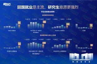 雷竞技官方网址