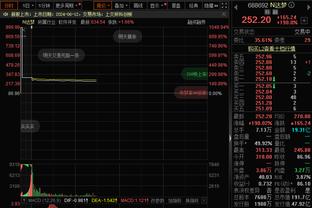 ?TJD首发时场均12.9分8.3篮板1.9盖帽 投篮命中率高达71.2%