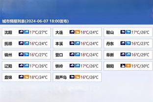 拉什福德本场比赛数据：2过人成功&1错失进球机会，评分7.0