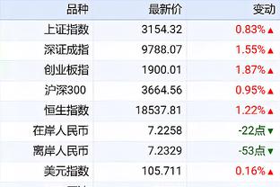 188金宝搏官网在哪截图0