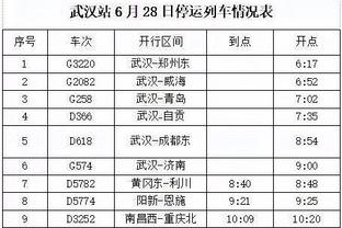 岁月变迁！11年前多特欧冠决赛首发仅剩罗伊斯&胡梅尔斯仍在队中