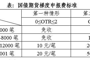 betway必威如何登录截图3